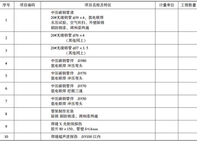如何制定一份详细的钢结构施工组织设计方案?
